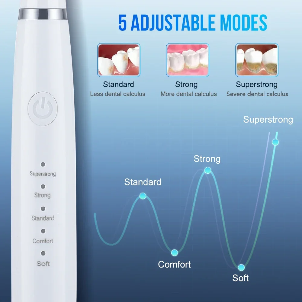 Limpiador Dental Ultrasónico R - Teeth Whitening Express reseña y precio