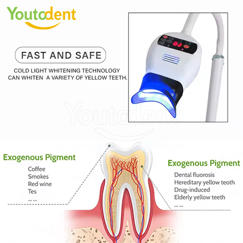 Lámpara de luz Dental profesio - Teeth Whitening With Led Light reseña y precio